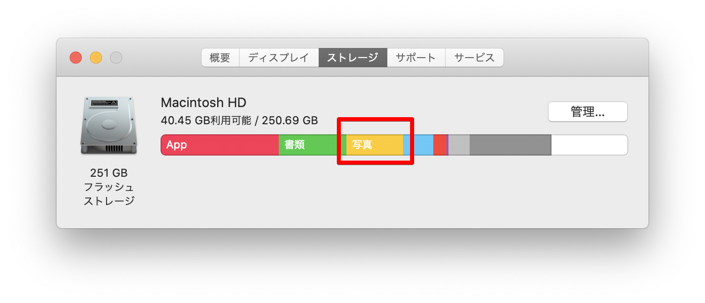 Macbookのストレージが15 削減できた 写真ライブラリを削除してicloudを利用 教えてapple先生